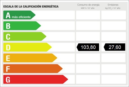 Energiezertifikat