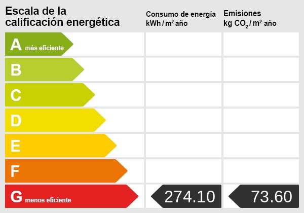 Energiezertifikat