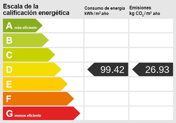 Energieskala